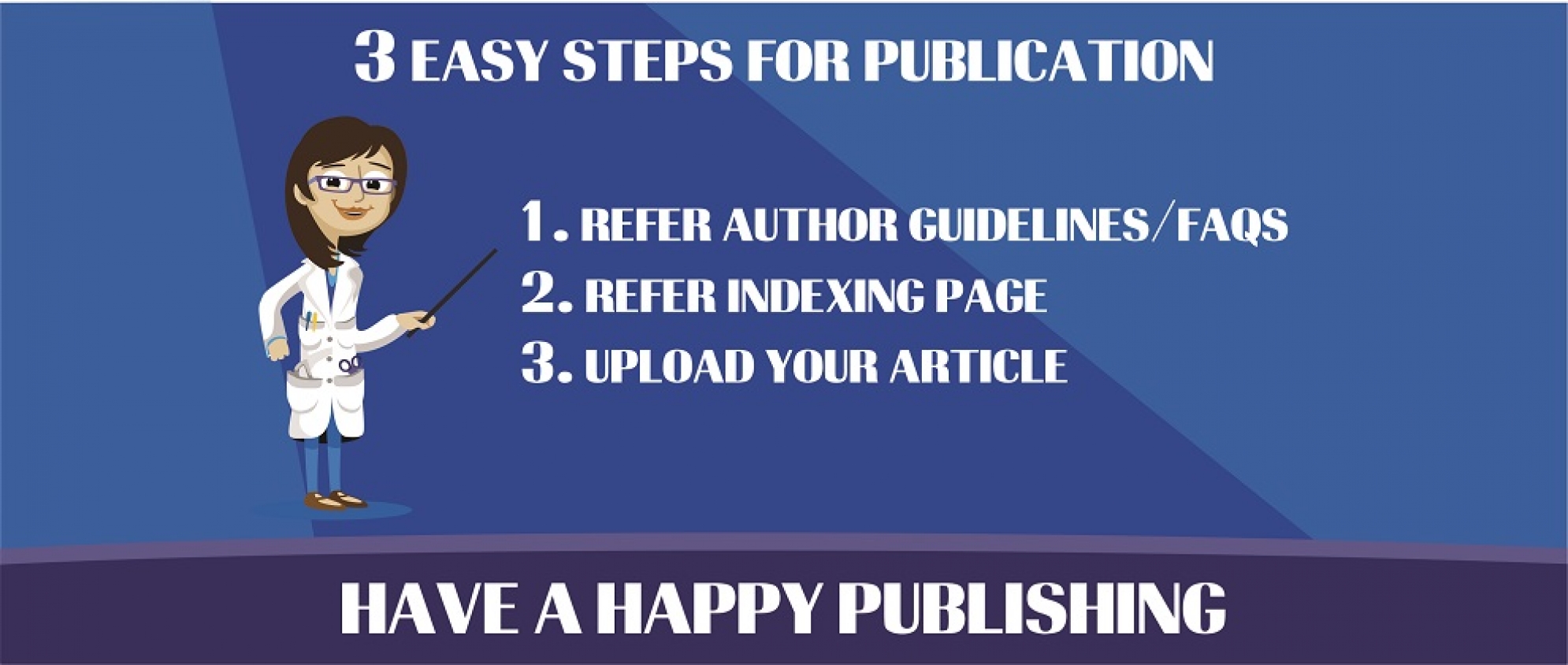 Publication Process
